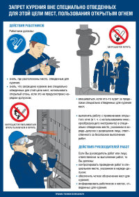 Плакаты по охране труда и технике безопасности, 10 л., формат А2, ламин.
