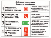 Действия при пожаре: Сохранять спокойствие.  Наклейка 150х200