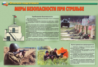 Огневая подготовка – 11 плакатов (теория, устройство АК-74 и РПК-74 и др.). Формат А-3.