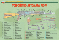 Огневая подготовка – 11 плакатов (теория, устройство АК-74 и РПК-74 и др.). Формат А-3.
