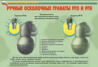 Огневая подготовка – 11 плакатов (теория, устройство АК-74 и РПК-74 и др.). Формат А-3.