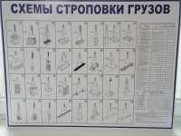 Схемы строповки грузов. пластик 2мм 800х600