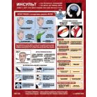 Первая помощь