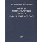 Теплоэнергетика