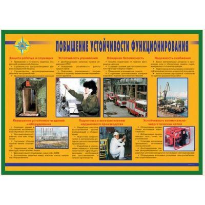 Уголок по ГО и ЧС . 11 плакатов. формат А3