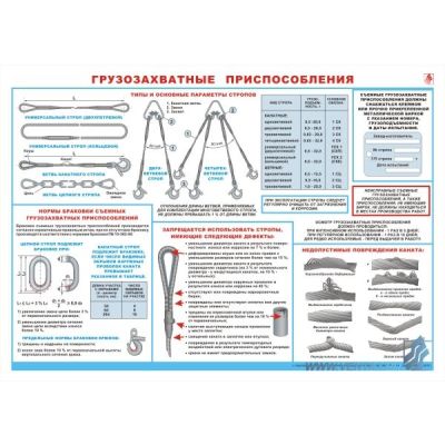 Грузозахватные приспособления, 1 лист,  формат А2 плакат