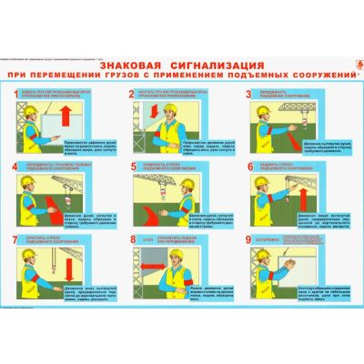 Знаковая сигнализация, 1 л., А2 По новым правилам плакат