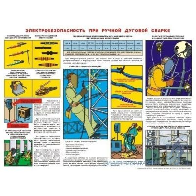 Электробезопасность при ручной дуговой сварке, 1л., А2