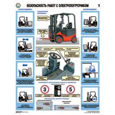 Безопасность работ с электропогрузчиками, 2 л., А2