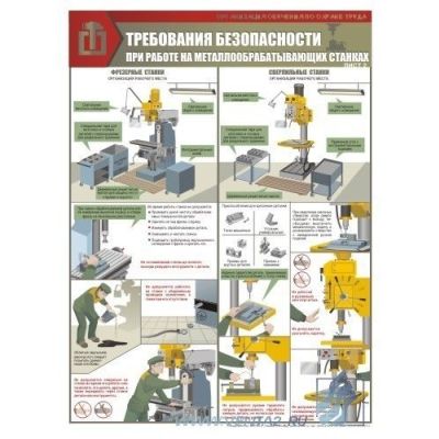 Работы на металлообрабатывающих станках, 3л., А2