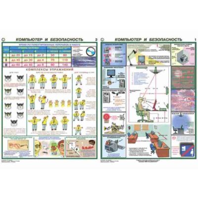 Компьютер и безопасность, 2л., формат А2 ламинированный плакат