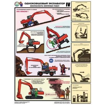 Одноковшовый экскаватор, 4л.,формат  А2 плакат