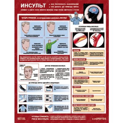 Инсульт: как распознать, что делать, 1л., ф.А2 ламинир