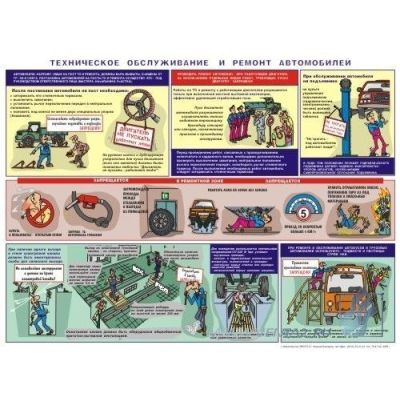 Техническое обслуживание и ремонт автомобилей 1л., формат А2 плакат