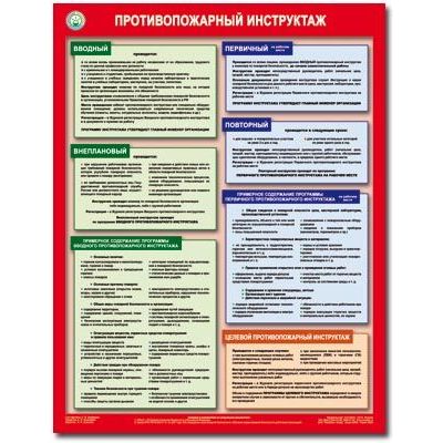 Противопожарный инструктаж, 1 лист ., формат А2 плакат