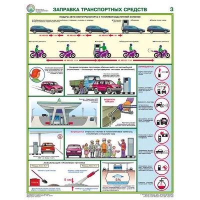 Безопасность работ на АЗС – 3 л., А2
