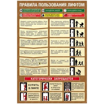 Правила пользования лифтом 380х200 новый. Плакат на самоклейке