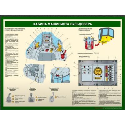 Устройство бульдозера