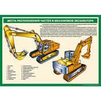 Устройство экскаватора