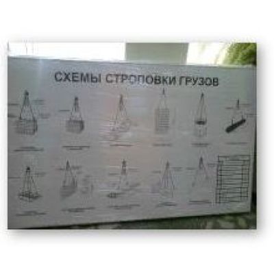 Схемы строповки грузов с таблицей весов, пластик, 600х900