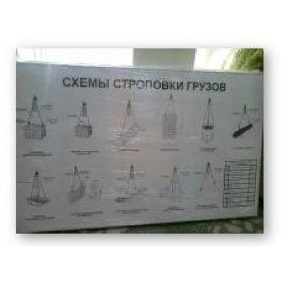 Схемы строповки грузов с таблицей весов, пластик. 1000х1200