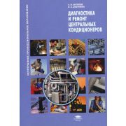 Диагностика и ремонт центральных кондиционеров 2009