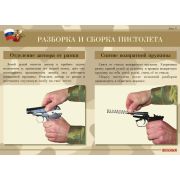 9-мм пистолет Макарова (ПМ), 12л. формат  А3 плакаты
