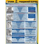 Уголок гражданской обороны., 3л., А2