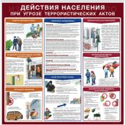 Действия населения при угрозе террористических актов 600х600 ламинир