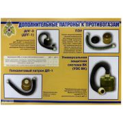 Средства индивидуальной защиты. 11 плакатов. формат А3
