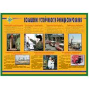 Уголок по ГО и ЧС . 11 плакатов. формат А3