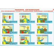 Знаковая сигнализация, 1 л., А2 По новым правилам плакат
