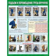 Подъем и перемещения груза вручную 1 лист, формат А2 плакат