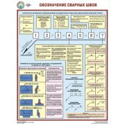 Обозначение сварных швов, 1 лист, формат А2 ламинированный плакат