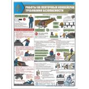 Работы на ленточных конвейерах. Требования безопасности, 1 лист,  формат А2 ламинированный плакат
