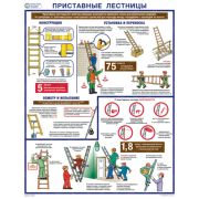 Охрана труда при работе на высоте. Приставные лестницы. 1л. А2 ламинир