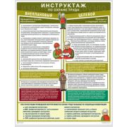 Инструктаж по охране труда. Внеплановый. Целевой формат А2, 1 лист,, ламинированный плакат