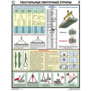 Текстильные ленточные стропы 2 листа., формат А2