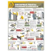 Слесарные работы. Требования безопасности, 2 листа., формат А2