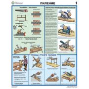 Ручной и электрифицированный столярный инструмент, 3 листа., формат А2 плакат