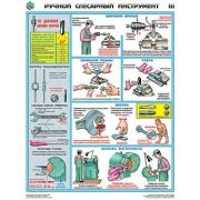 Ручной слесарный инструмент, 3л., формат А2. плакат