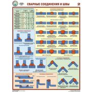 Сварные соединения и швы, 3л., А2