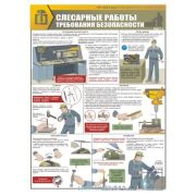 Слесарные работы. Требования безопасности, 2 листа.,  формат А2 ламинирован.