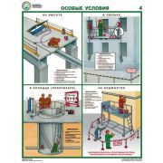 Организация рабочего места газосварщика, 4 листа., формат А2 плакат