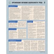 Организация обучения безопасности труда, 3 листа, формат А2 По новым правилам ламинирован.