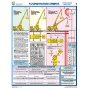 Прибор ОНК-140 на автокранах, 3 листа., формат А2 ламинирован.