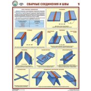 Сварные соединения и швы, 3 листа., формат А2 ламинирован.