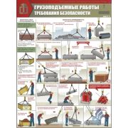 Грузоподъемные работы. Требования безопасности. По новой нормативной базе. 3 листа. формат А2 ламинирован.