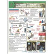 Сварочные работы. Требования безопасности, 3 листа., формат А2 ламинирован.