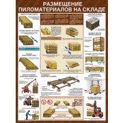 Размещение пиломатериалов на складе, 1 лист., формат А2, ламинирован.